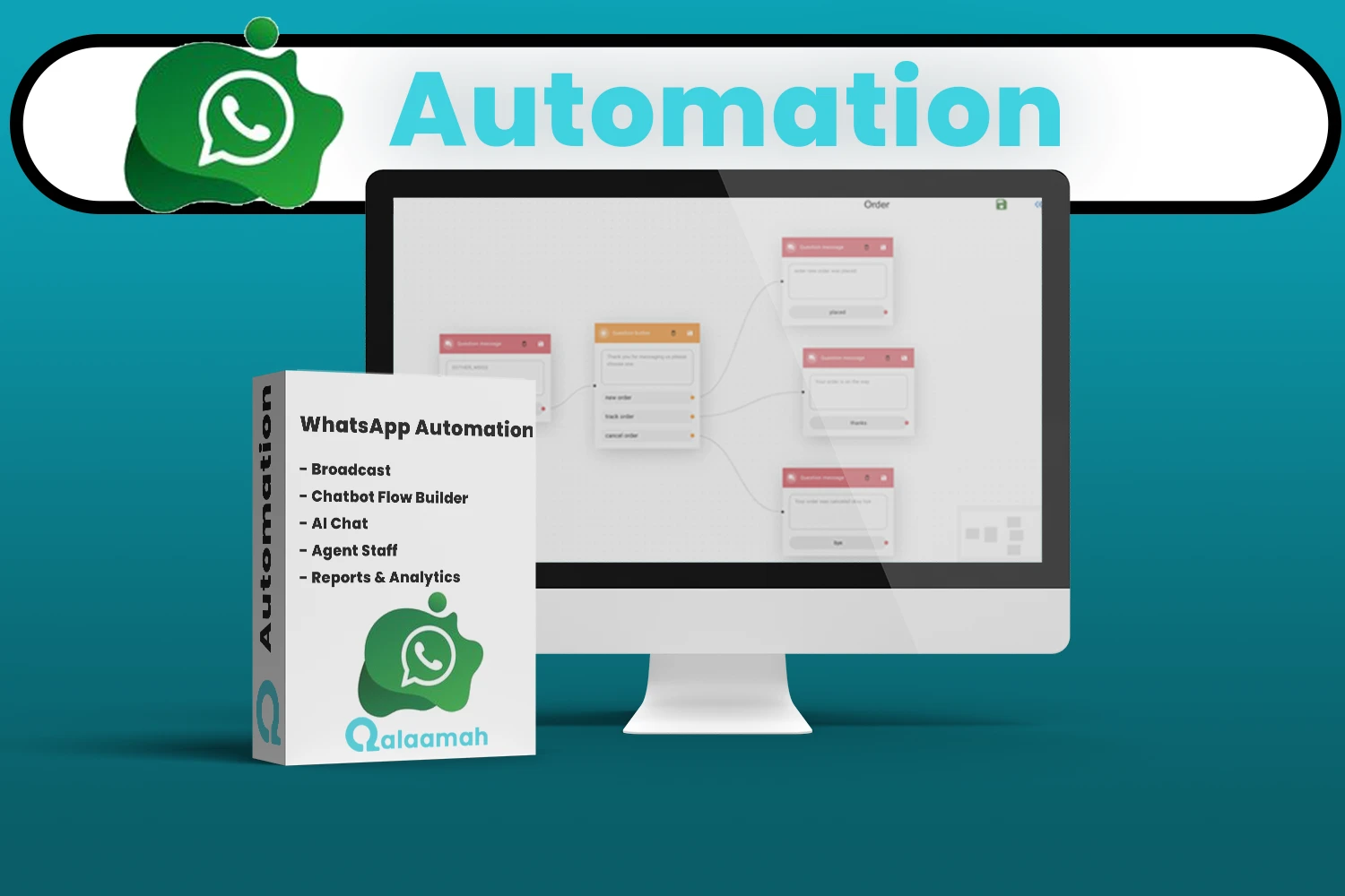 WhatsApp Automation – Auto Replies and AI Conversations